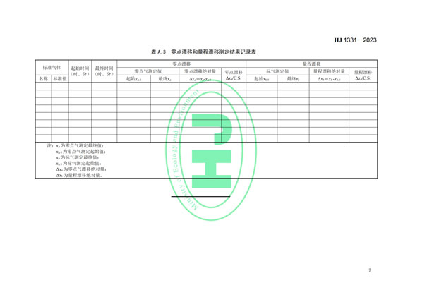 HJ 1331-2023《固定污染源廢氣總烴、甲烷和非甲烷總烴的測定便攜式催化氧化-氫火焰離子化檢測器法》-9
